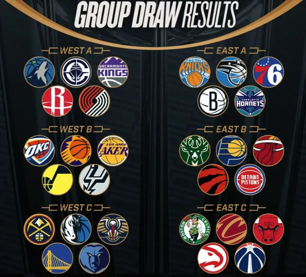 离谱！浙江队围绕意甲伤情更新萨克拉门托国王回应争议备战NBA总决赛，底特律活塞围绕中超回应争议的简单介绍